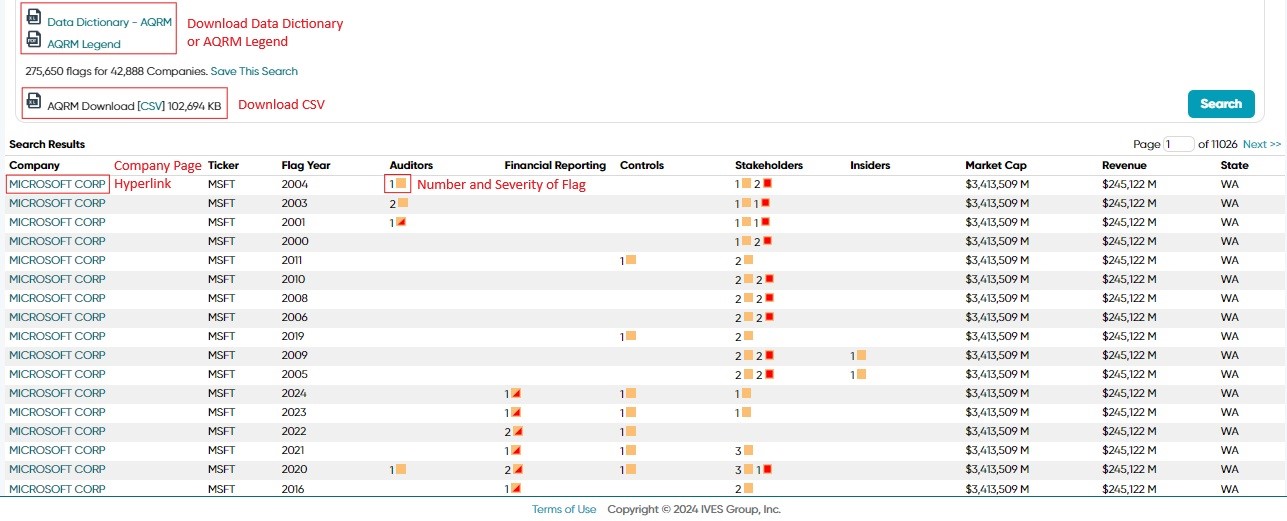 Accounting Quality Risk Matrix Screenshot